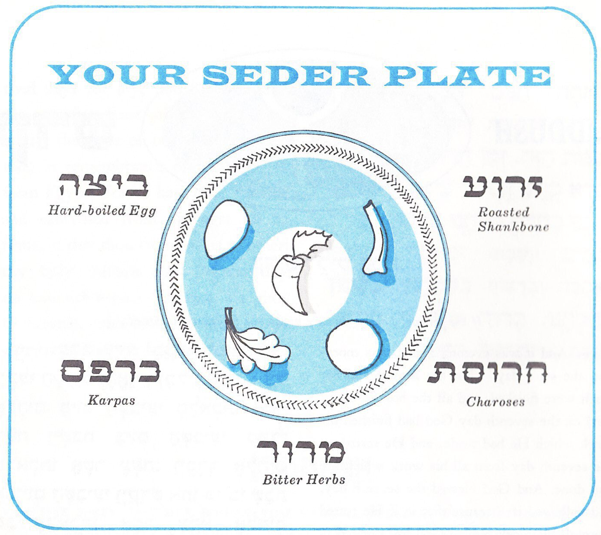 seder plate